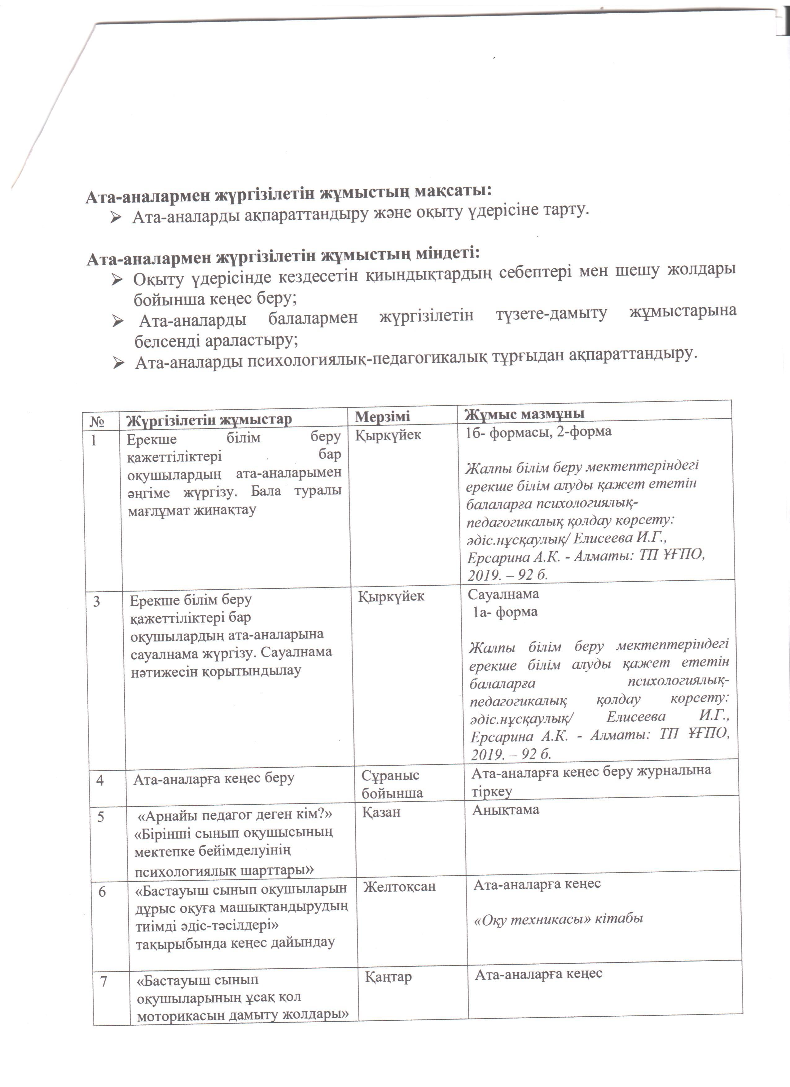 ата аналармен жылдық жұмыс2022-2023