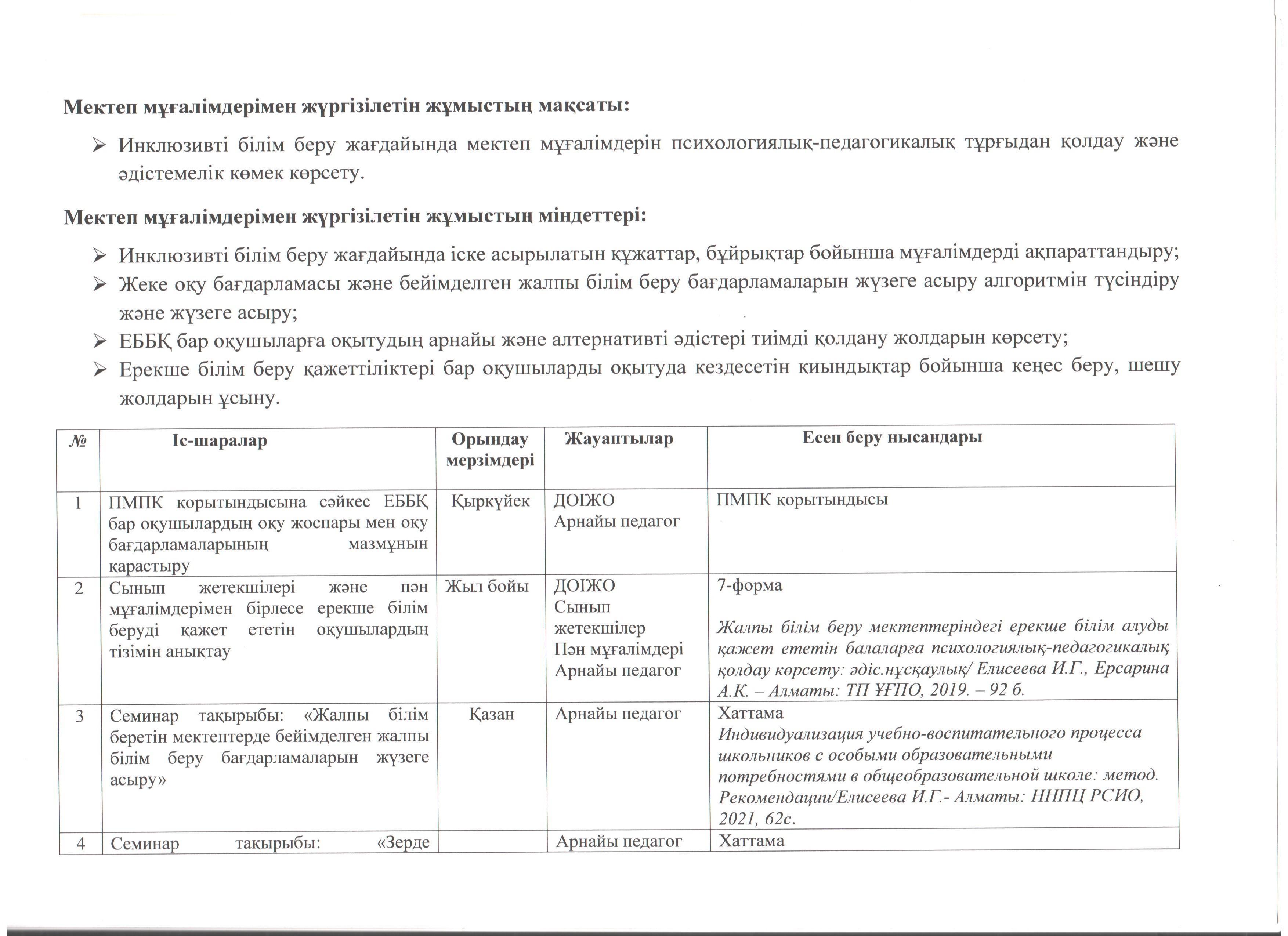 мұғаліммен жылдық жұмыс2022-2023